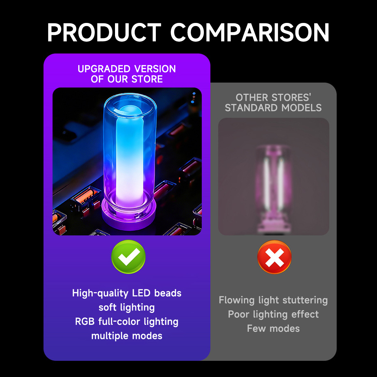 Lâmpada Noturna Portátil USB R - Lighting Mcqueen Bedroom Decor avaliação e preço